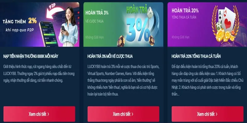 Hoàn trả không giới hạn 79Sodo